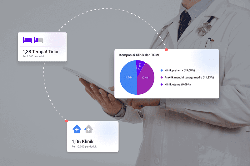 electronic health record dan manfaatnya dalam dunia kesehatan