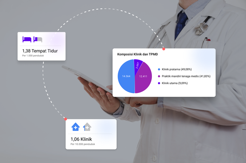 electronic health record dan manfaatnya dalam dunia kesehatan