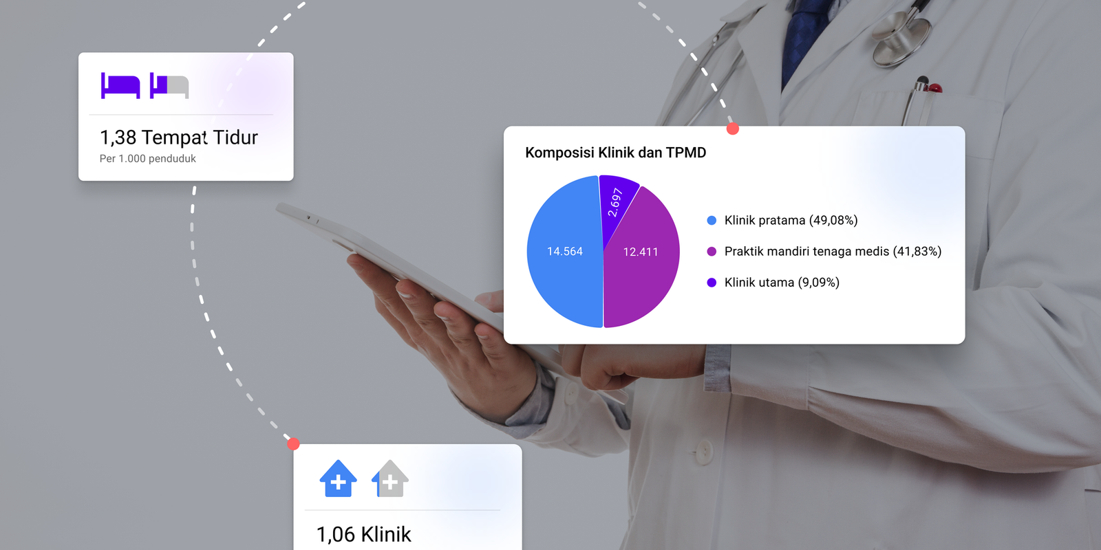electronic health record dan manfaatnya dalam dunia kesehatan
