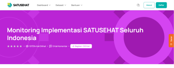 Status Pendaftaran Data Fasyankes Online (DFO)